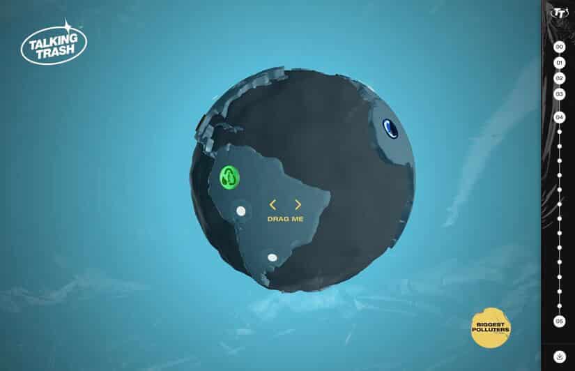 Overview of Talking Trash globe